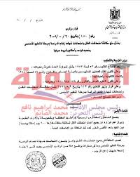 حيث يكرم الطلاب في هذا اليوم الراعية تاتيانا ويحتفلون بمناسبة نهاية دورة الامتحانات الشتوية. Ø§Ù„Ø³Ø¨ÙˆØ±Ø© Ù†Ù†Ø´Ø± Ø§Ù„Ù‚Ø±Ø§Ø± Ø§Ù„ÙˆØ²Ø§Ø±Ù‰ Ø§Ù„Ø®Ø§Øµ Ø¨ØªØ­Ø¯ÙŠØ¯ Ø´Ø±ÙˆØ· ÙˆÙ‚ÙˆØ§Ø¹Ø¯ ÙˆØ£Ø­ÙƒØ§Ù… ØµØ±Ù Ù…ÙƒØ§ÙØ£Ø© Ø§Ù„Ø§Ù…ØªØ­Ø§Ù†Ø§Øª Ù„Ù„Ù…Ø¹Ù„Ù…ÙŠÙ†