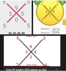 La combinaison gagnante est la suivante : Pyramide Croix Matrix Et Code Du Expert Loto Ghana Facebook