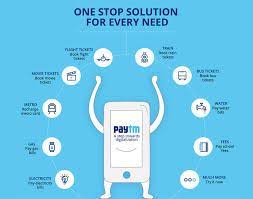 Use The Paytm Coupons To Avail Huge Discounts On Flights Hotels Etc You Can Use Paytm Wallet Also To Make P Book Flight Tickets Train Book Promo Codes Coupon
