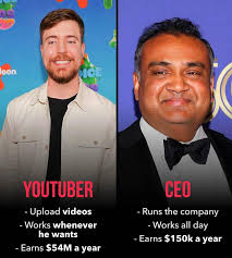 With Neal Mohan becoming the CEO of YouTube, look at the 24 companies led  by Indians with total market value of 5 trillion dollars, more than the  current Indian GDP. A proud