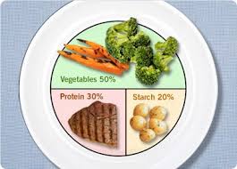 8 tips for controlling portion sizes