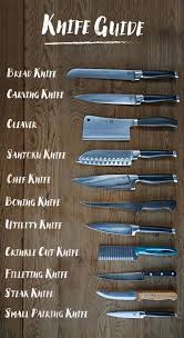 The Ultimate Kitchen Knife Guide Part One Jamie Oliver Uk Knife Guide Cooking Basics Chopping Techniques