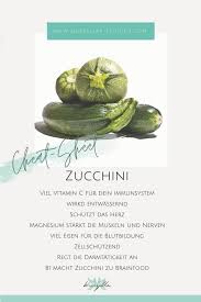 Zucchini is high in b vitamins, including folate, vitamin b6 and riboflavin. Gesunde Zucchini Spickzettel Kunzella S Kitchen
