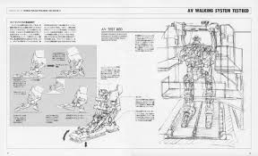 Patlabor Concepts