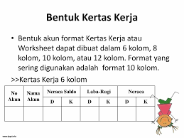 Check spelling or type a new query. Neraca Lajur Atau Kertas Kerja Work Sheet Ppt Download