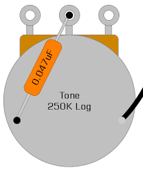 I've got a couple of rs. Esquire Eldred Mod Six String Supplies