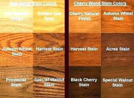 Stains For Cherry Wood Valdsat Co