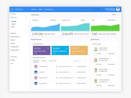 This poat showcases the best collection of free dashboard ui design psd, you can use them for your own purposes. Analytics Dashboard Sketch Freebie Download Free Resource For Sketch Sketch App Sources