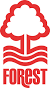 Forest Of Dean
