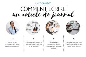 Les questions de vos clients, de vos partenaires ou des personnes qui vous suivent sont une mine inépuisable ! Apprenez A Rediger Un Article De Journal