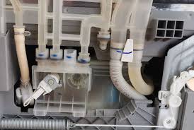 Geschirrspüler passend zu ihrem gerät auch direkt über die artikeldatenbank. Neff S54m46x0eu 36 Wasserhahn Zeichen Blinkt Elektronik Reparatur Forum