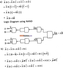 Comments this article was originally published in logical methods in computer science, volume 11, issue 3, in 2015. 2nd Puc Computer Science Question Bank Chapter 2 Boolean Algebra Ktbs Solutions