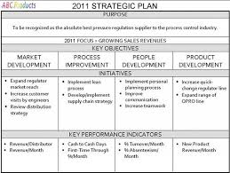 One Page Strategic Plan Strategic Planning For Your Small Business In 8 Simple With Images Strategic Planning Template Business Plan Template Free Business Plan Template