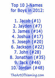 The Art Of Naming Boy Names Boy Names With J J Names
