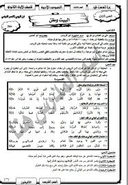 توزيع مناهج 2021 جميع الصفوف من الصف الاول الابتدائى حتى الصف الثالث الثانوى‎. Ù…Ø°ÙƒØ±Ø© Ø´Ø±Ø­ Ù†Øµ Ø§Ù„Ø¨ÙŠØª ÙˆØ·Ù† ÙÙ‰ Ø§Ù„Ù„ØºØ© Ø§Ù„Ø¹Ø±Ø¨ÙŠØ© Ù„Ù„ØµÙ Ø§Ù„Ø§ÙˆÙ„ Ø§Ù„Ø«Ø§Ù†ÙˆÙ‰ Ø§Ù„ØªØ±Ù… Ø§Ù„Ø§ÙˆÙ„ Ø¹Ø±Ø¨Ù‰ Ø§ÙˆÙ„Ù‰ Ø«Ø§Ù†ÙˆÙ‰ ØªØ±Ù… Ø§ÙˆÙ„ Ø§Ù„Ù…Ù†Ù‡Ø¬ Ø§Ù„Ù…ØµØ±ÙŠ