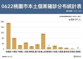 麻腮风三联疫苗（英語：measles mumps and rubella vaccine, mmr），港澳台译为麻疹腮腺炎德國麻疹混合疫苗，，大陆简稱麻腮风疫苗，是预防麻疹、腮腺炎、风疹（德國麻疹）的疫苗，由三種疾病病毒的活性減毒性病毒混合而成，是以注射的方式施打疫苗。 S3cod Ahvck Wm