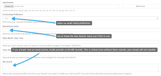 After all, it's likely central to your branding. Changing A Domain Name