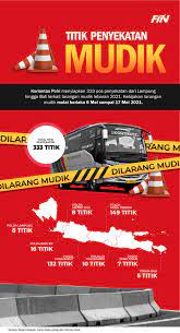 Namun ada pengecualian bagi masyarakat yang. Infografis Titik Penyekatan Mudik 2021 Fin Co Id
