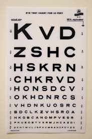 driver license eye test chart