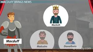 See more ideas about macbeth, teaching shakespeare, shakespeare macbeth. Macbeth Act 2 Scene 4 Summary Quotes English Literature Class Video Study Com