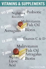 However, there is insufficient evidence as to whether. The Best Supplement To Enhance Performance 10 Vitamins Supplements To Take Daily L4l Ff Tagforlikes Health And Nutrition Vitamins Supplements Vitamins