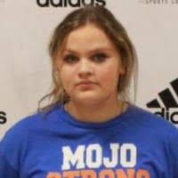 Aryanna Sandusky's Softball Recruiting Profile