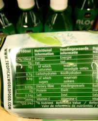 Un Eccesso Di Zuccheri Puo Provocare Stanchezza E Non Solo