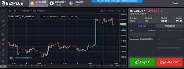 A cryptocurrency trading platform allows an investor to participate in cryptocurrency trading. The Future Of Btc A Guide To Trading Btc Futures With Bexplus Cryptoglobe