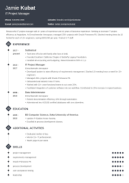 This is a very brief explanation, usually no more than five to 10 words, he says. How To Explain Employment Gaps On Resumes 25 Tips