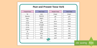It has no translation in spanish though it is essential to notice that the letter s at the end of the verb in the affirmative sentence (because it is in third person) disappears in the question. Past And Present Tense Verb Word Mat Primary Resources