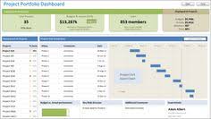 Free Excel 2010 Dashboard Templates And Readers My New Download Project Pr Portfolio Management Project Management Dashboard Project Management Templates