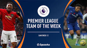 Flashscore.com.au offers championship 2020/2021 live scores, ladder, results, match details and odds comparison. Premier League Team Of The Week James Maddison Climbs The England Ladder Squawka