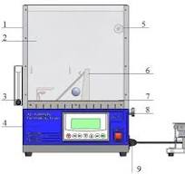 Flammability Test Instrument | 45 Degree Flammability Tester ...