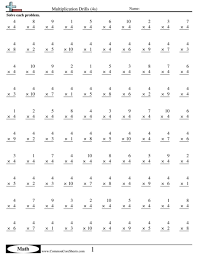 Multiplication Worksheets Free Commoncoresheets