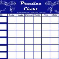 Practice Chart Soundstrings