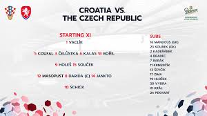 لقد أطلقت حركة المقاطعة bds حملة منذ بضع سنوات ضد شركة جي فور اس g4s، وهي شركة أمنية بريطانية، لدورها في إدارة السجون الإسرائيلية التي. Ø§Ù„ØªØ´ÙƒÙŠÙ„ Ø§Ù„Ø±Ø³Ù…Ù‰ Ù„Ù…Ø¨Ø§Ø±Ø§Ø© ÙƒØ±ÙˆØ§ØªÙŠØ§ Ø¶Ø¯ Ø§Ù„ØªØ´ÙŠÙƒ ÙÙ‰ ÙŠÙˆØ±Ùˆ 2020