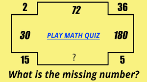 It can be fun to see how much you remember or help you study for an upcoming test. Hard Math Trivia Questions 100 Very Difficult Trivia Questions Mind Tester