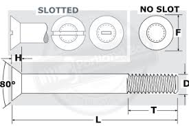 countersunk bolts portland bolt