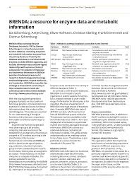 Maybe you would like to learn more about one of these? Pdf Brenda A Resource For Enzyme Data And Metabolic Pathway Information