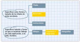Mira atentamente las caóticas escenas. Manual De Juegos De Patio Y Relato Historico Repaso Lenguaje Sexto De Primaria Nte Mx Recursos Educativos En Linea