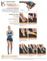 Kinesiology Taping Instructions For Top Of Foot Kinesiology Taping Kinesio Taping Extensor Tendonitis