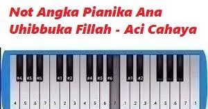 Not Angka Pianika Ana Uhibbuka Fillah Aci Cahaya Calonpintar Com