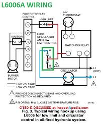 In an industrial setting a plc is not simply plugged into a wall socket. Aquastats Setting Wiring Heating System Boiler Aquastat Controls How To Set The Hi Limit Lo Limit And Differential Dials On Controls Like The Honeywell R8182d Combination Control Aquastat
