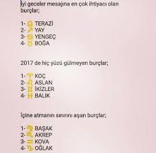 Basak Gunluk Burc Yorumlari Burclar Ikizler Burc Bilgileri