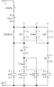 R , y, b = red, yellow, blue ( 3 phase lines)c.b = general circuit breakermain = mai supplyy = starδ = deltac1, c2, c3 = contatcors (power diagram)o/l = over load relayno = normally opennc = normally closed k1 = contactor (contactor coil) k1/no = contactor holding coil. Rangkaian Star Delta Motor Listrik 3 Fasa Secara Otomatis