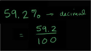 Taksir atau cari pembagi terbesar dari bilangan pembilang dan penyebut. Mengubah Persentase Ke Desimal 59 2 Video Khan Academy