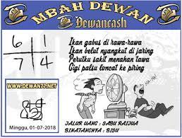 Prediksi Jitu Togel Hongkong Pools 01 Juli 2018 Angka Hidup 1 Angka Main 12578 Angka 4d Bb 5117 Angka 3d Bb 117 Angka 2d Bb 11 Gabus