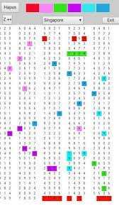 Tabel yang pertama ini tunjukkan jika disetiap warna yg sama itu adalah tarikan paito dari atas ke. Download Paito Warna Togel Free For Android Paito Warna Togel Apk Download Steprimo Com