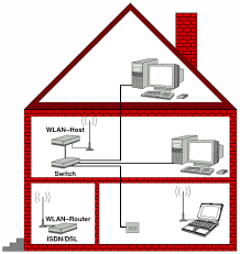 Morgen wird bereits das gerüst auf nimmerwiedersehen verschwinden. Workshop Lan Verkabelung Selbst Gemacht Linuxcommunity