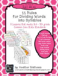 Each part needs a vowel sound. Syllabication Rules Pdf Syllabication Rules Worksheet